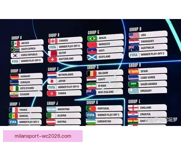 2026世界杯球队实力全面排名与争冠格局深度前瞻分析
