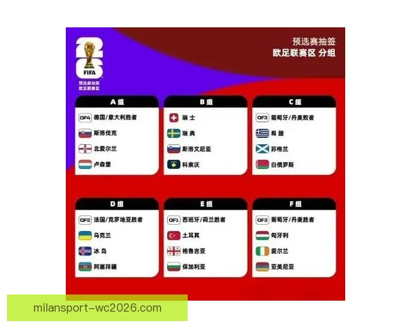 2026世界杯全攻略预测赛事精彩比分分析指南