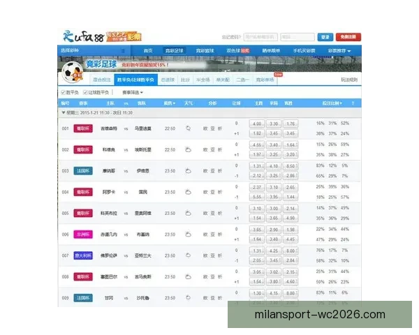 围绕足球竞猜网站打造安全稳定高效智能体育投注新体验平台方案的