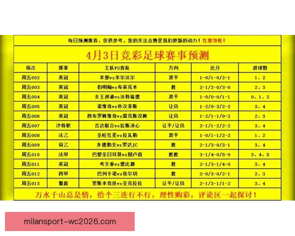 世界杯竞猜胜负平台全新玩法解析与热门赛事预测指南