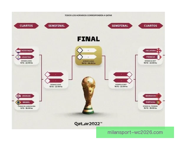 世界杯赛事预测与竞猜赔率分析为您带来最精准投注参考