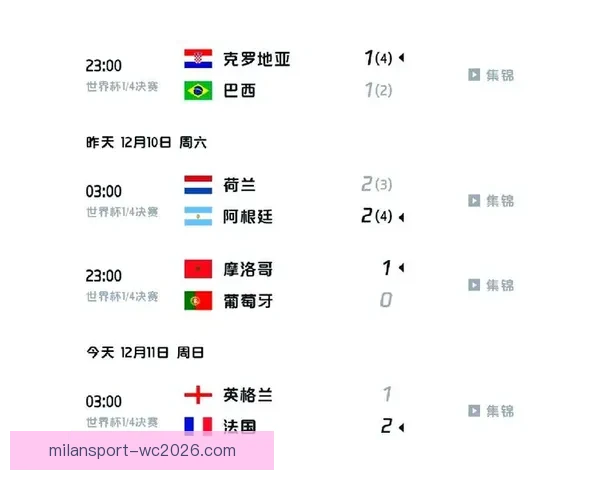 世界杯赛事预测与竞猜赔率分析为您带来最精准投注参考