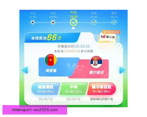 世界杯竞猜比分玩法详解与投注技巧全攻略解析