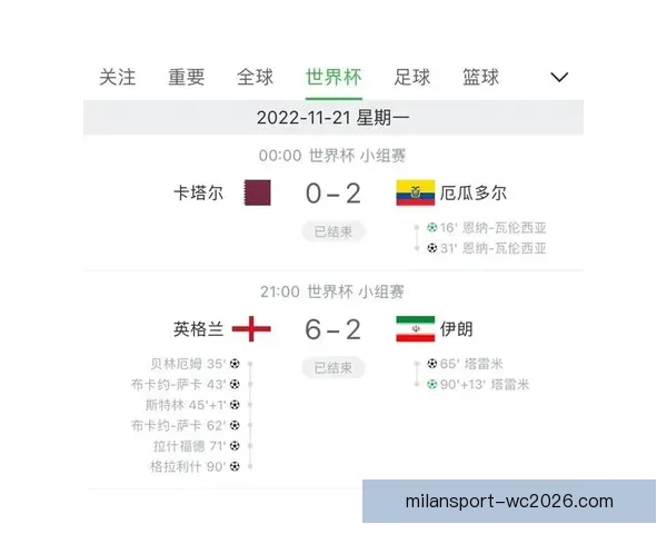 世界杯赛事预测与竞猜赔率分析为您带来最精准投注参考