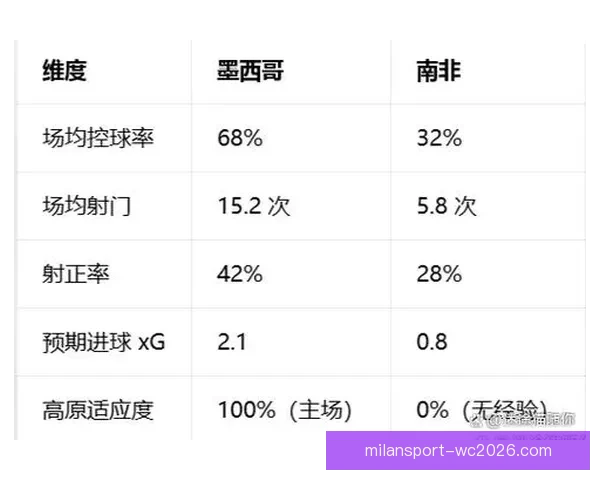世界杯竞猜预测:深度分析球队实力与赛事走势助你准确预测结果 世界杯竞猜预测:深度分析球队实力与赛事走势助你准确预测结果